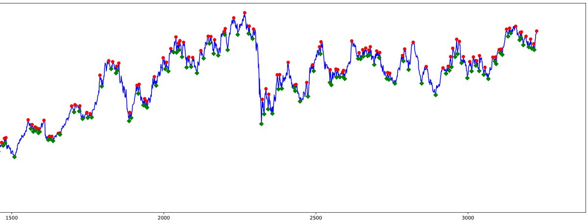 Quant Scientist tweet media
