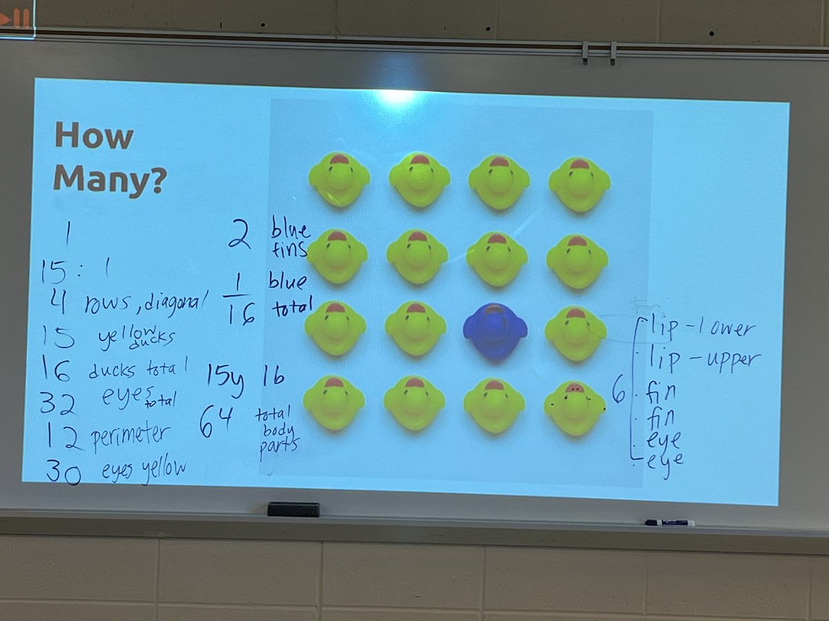 Learned so much yesterday with <a href="/ProrokLeads/">Daniel Prorok</a> at <a href="/uic_mcmi/">MCMI</a>! I tried a Math Talk in my first period class today and the engagement was through the roof! #OSD135
