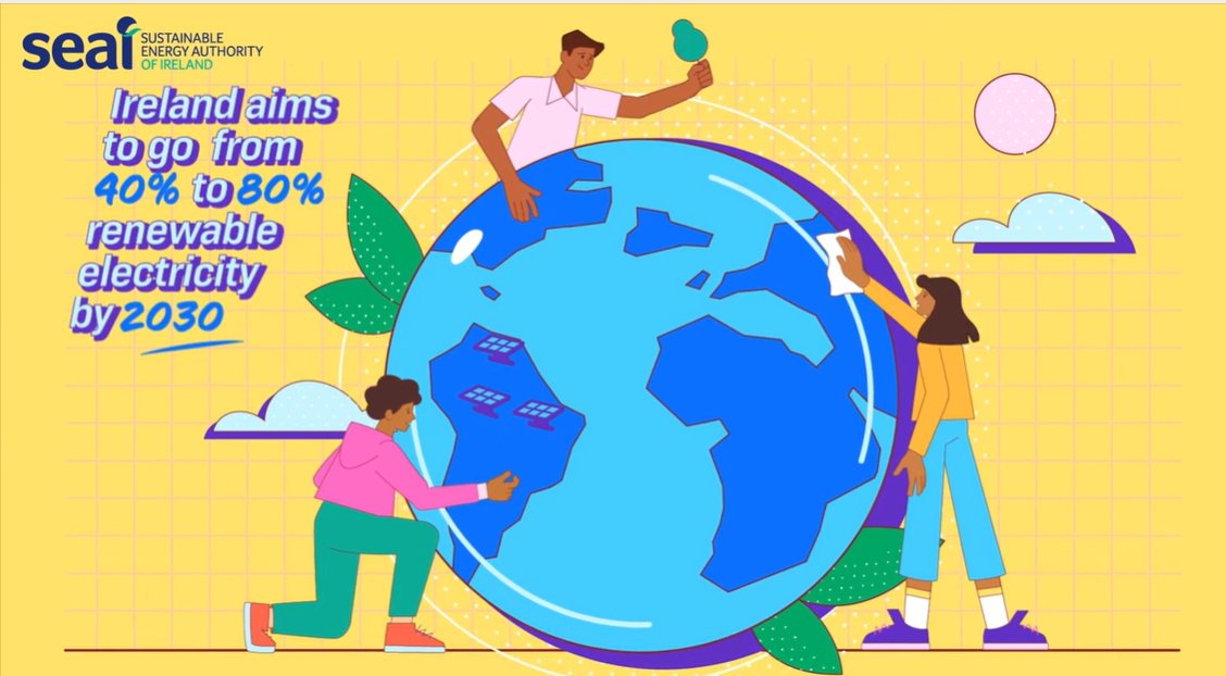 Our new  ‘Energy in Ireland’ videos have been created for 12 – 15-year-old students and their educators to help teach and explore the current climate change situation and what we can do to help! Ready for a quiz? Go to seai.ie/community-ener…  #scienceweek2023 #scienceirl