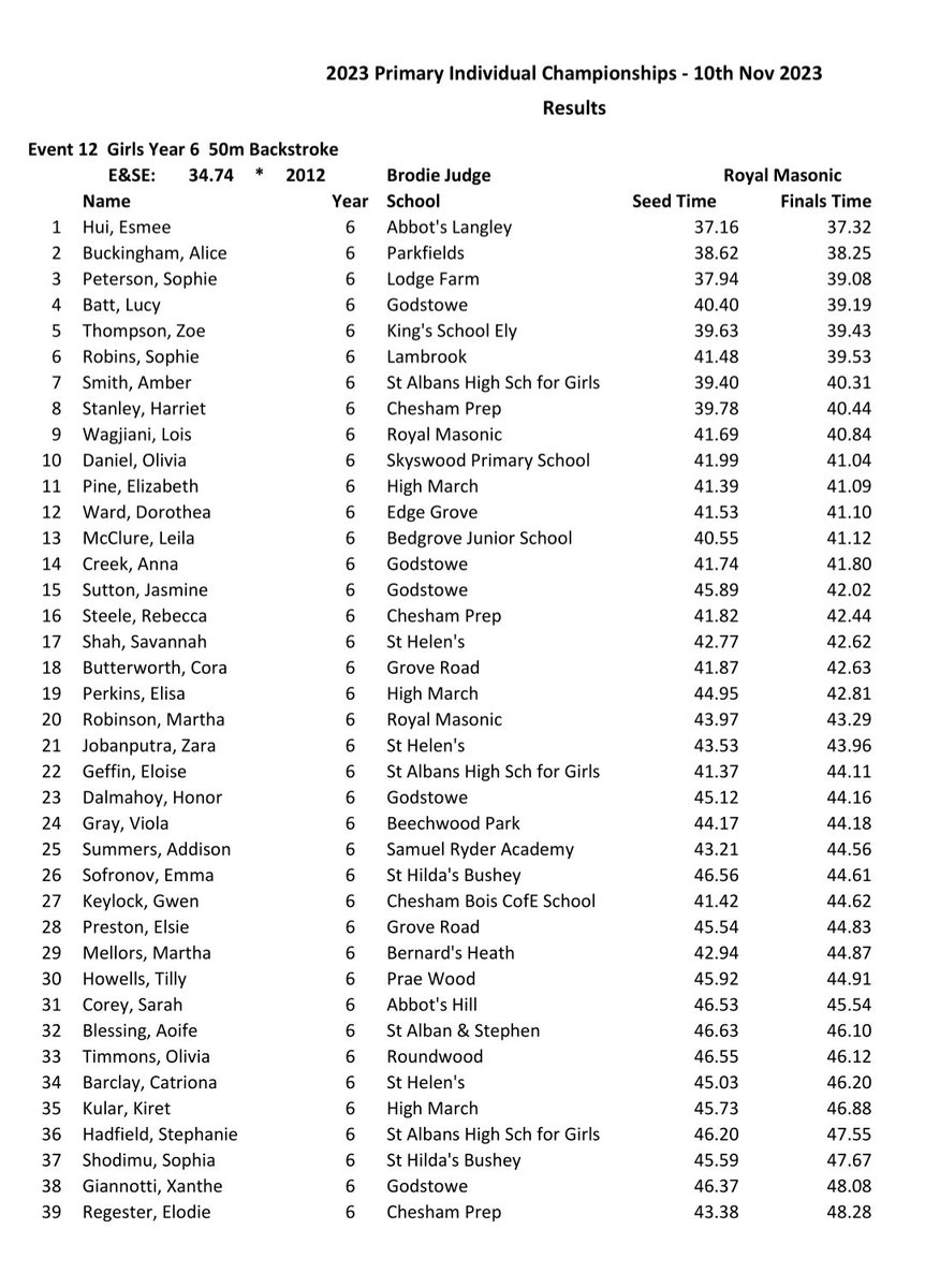 Karen Hui tweet media