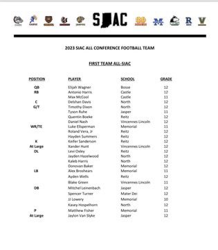 Hayden Summers tweet media