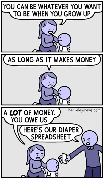 Growing up 