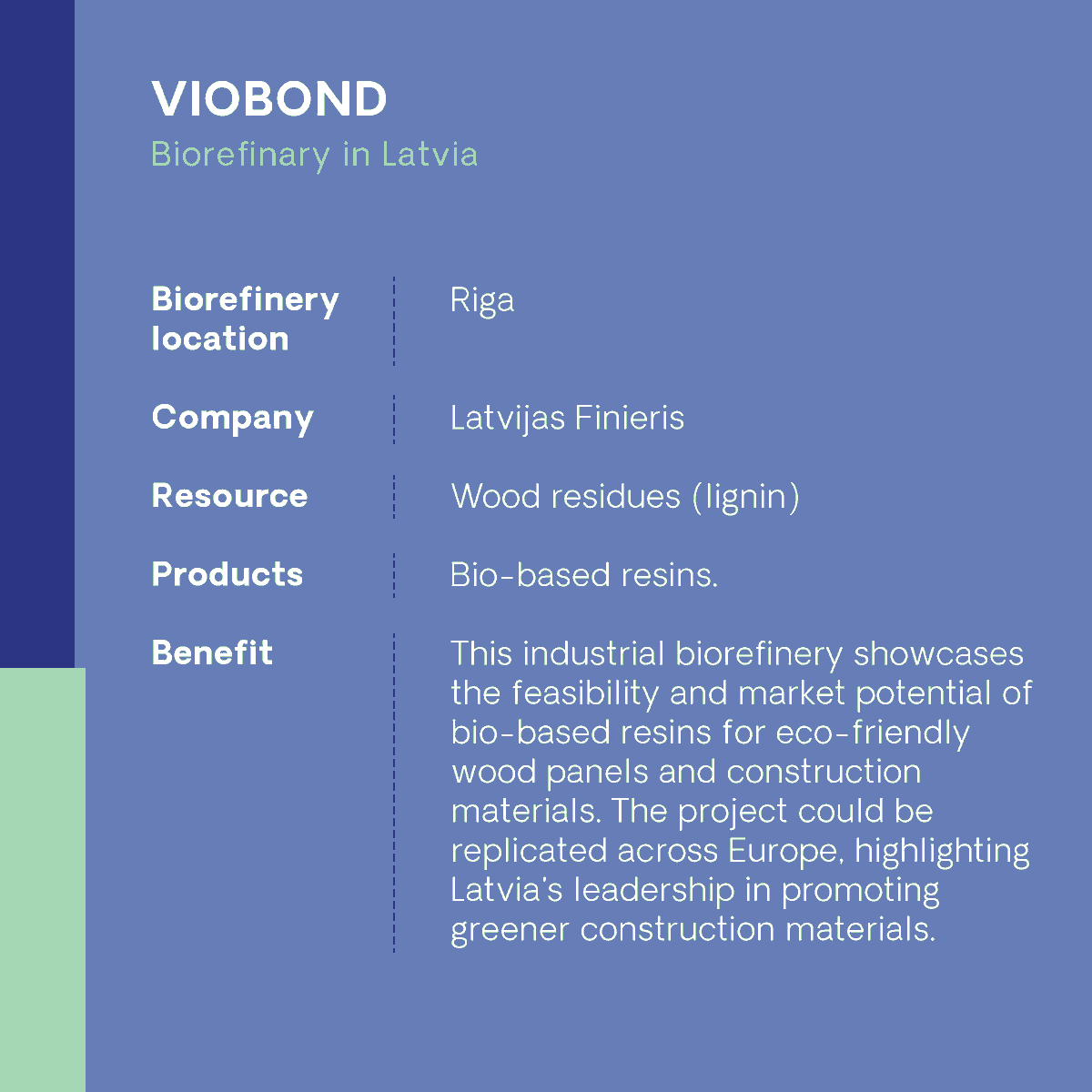 CBE_JU's tweet photo. π±π» Sveika, Latvija!
Did you know that CBE JU-funded @VIOBOND_EU aims to create a #sustainable binder from forestry and agricultural #residues?
Alongside four other projects, #VIOBOND is shaping a #biobased future for Latvia. Learn how π
#CBEinyourcountry #18Novembris https://t.co/nRb84t8L9n