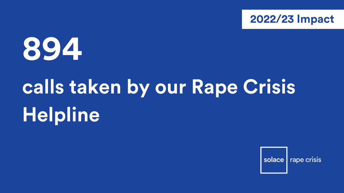 During the year 2022-2023, our Rape Crisis Helpline took 894 calls. You can read more on this in our Impact Report here solacewomensaid.org/our-strategy-a… #ImpactReport #EndVAWG