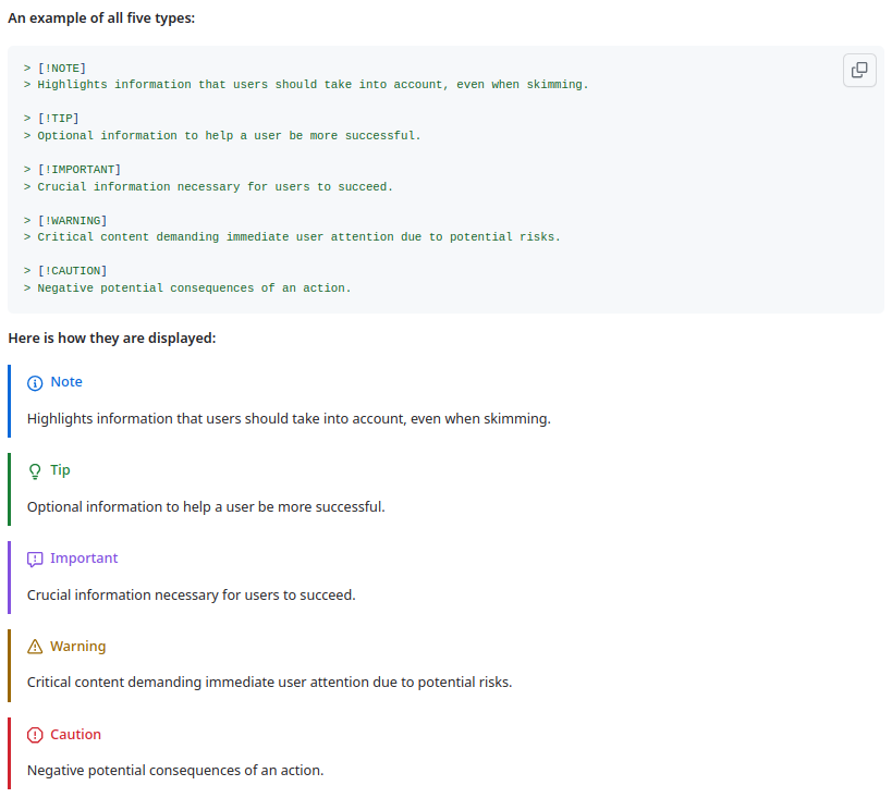 lyrixx's tweet photo. Yeah, @github added *more options* to markdown to highlight some content 

https://t.co/F1oqXivcuR https://t.co/qdI7HlsR2T