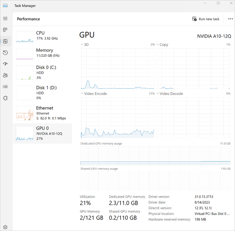 ANNOUNCEMENT: GPU-enabled Cloud PCs! We’re excited to share that you can now sign-up for this preview. Having the need for enhanced engineering or designer workloads w/ AutoCAD, Refit or Adobe Photoshop? Signup at aka.ms/Win365GPU​ to get early access! Congrats Seneca