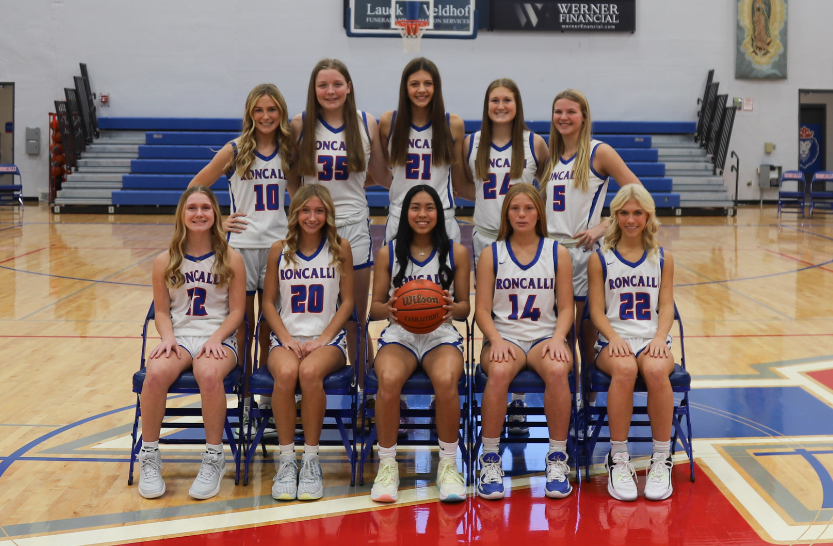 Roncalli Athletics (@rhs_athletics) on Twitter photo 