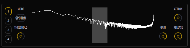 arzdigdig2's tweet image. やっと #Imaginando の #VS - #VisualSynthesizer を購入。MIDI以外にAudioでゲート対応も出来るので設定方法など勉強するわ。DAW上だけでなく単体アプリでAudioに反応するのも作れる。今使っている動画編集ソフトがOSにいつまでついてくるか不明なので代替えとしても。当分併用だな。