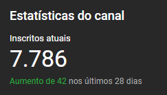 Pessoal, falta só 14 inscritos para 7800!
Quem puder ajudar divulgando o canal, eu ficaria muito feliz!

Eu ainda quero chegar em 8k esse ano: quem sabe rola?

youtube.com/diorod