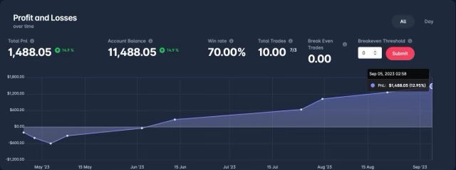 I Wayan ⭐️🇫🇷🇮🇩 tweet media