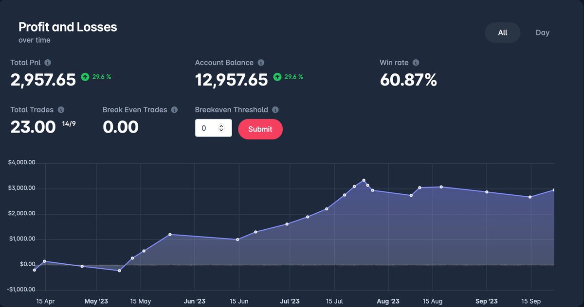 I Wayan ⭐️🇫🇷🇮🇩 tweet media