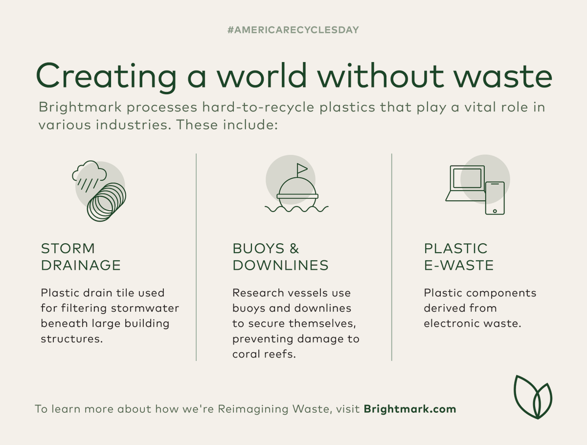 BRIGHTMARK tweet media