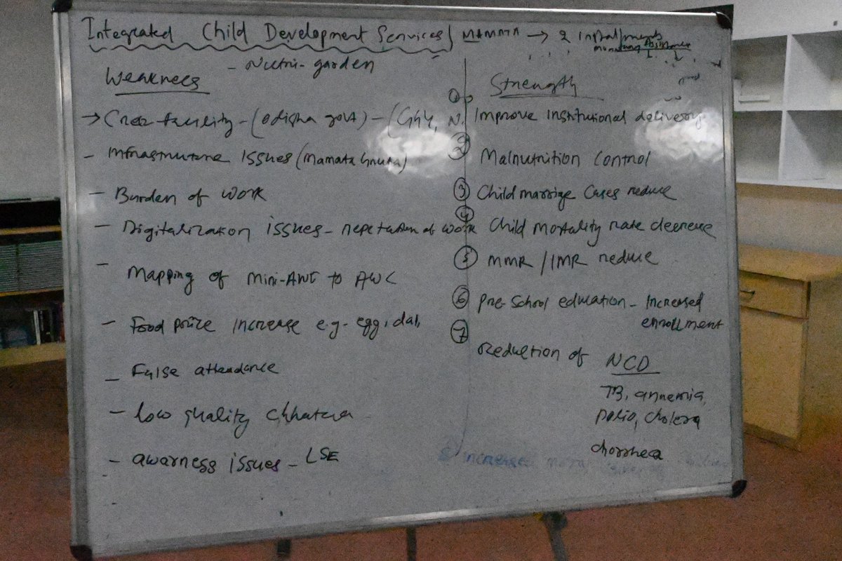PhdmaO's tweet photo. Wednesday Reflection:
Learning and Re-learning Schemes-:
Team PHDMA embarked on a learning and re-learning discussion on ICDS scheme and its national and state perspectives.
#ICDS #anganwadi #aww #infantmortality #prematernity #women #children @WCDOdisha
@CMO_Odisha @MoSarkar5T https://t.co/aupetAJojZ