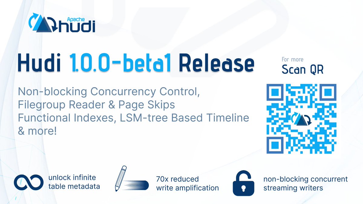 📢 NEW RELEASE
Hudi 1.0.0-beta1 is out 📢! This release brings database-like qualities to the data lake!

🔐 Non-blocking concurrency control for high streaming writes
🎾 Filegroup reader &amp; Page Skips
🗂️Functional indexes
🌲 LSM-tree-based timeline
