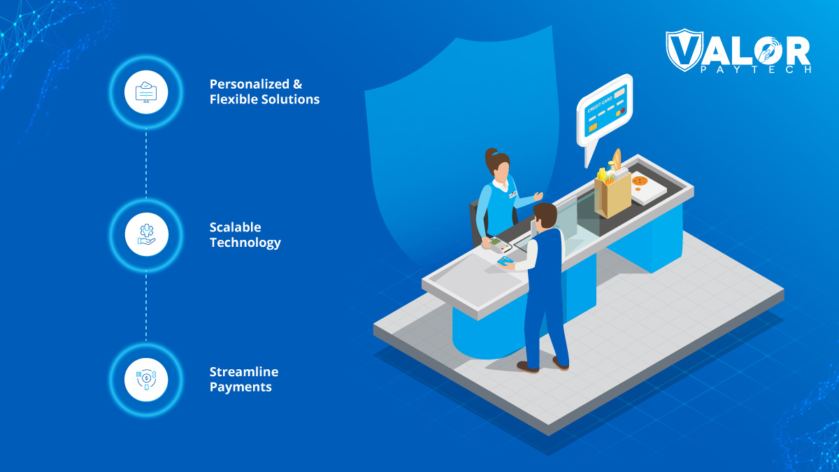 ValorPayTech's tweet photo. In-person, card-present solutions! ποΈπ³
β¨#ValorConnect offers personalized business solutions.
π Access features like remote key injection, cloud detection, & diagnostics.
πΌ Streamline Payments with the #ValorPay #mobileapp and embrace #QRcodepayments. https://t.co/ARpMIAvYHq https://t.co/8FcHirEhHX