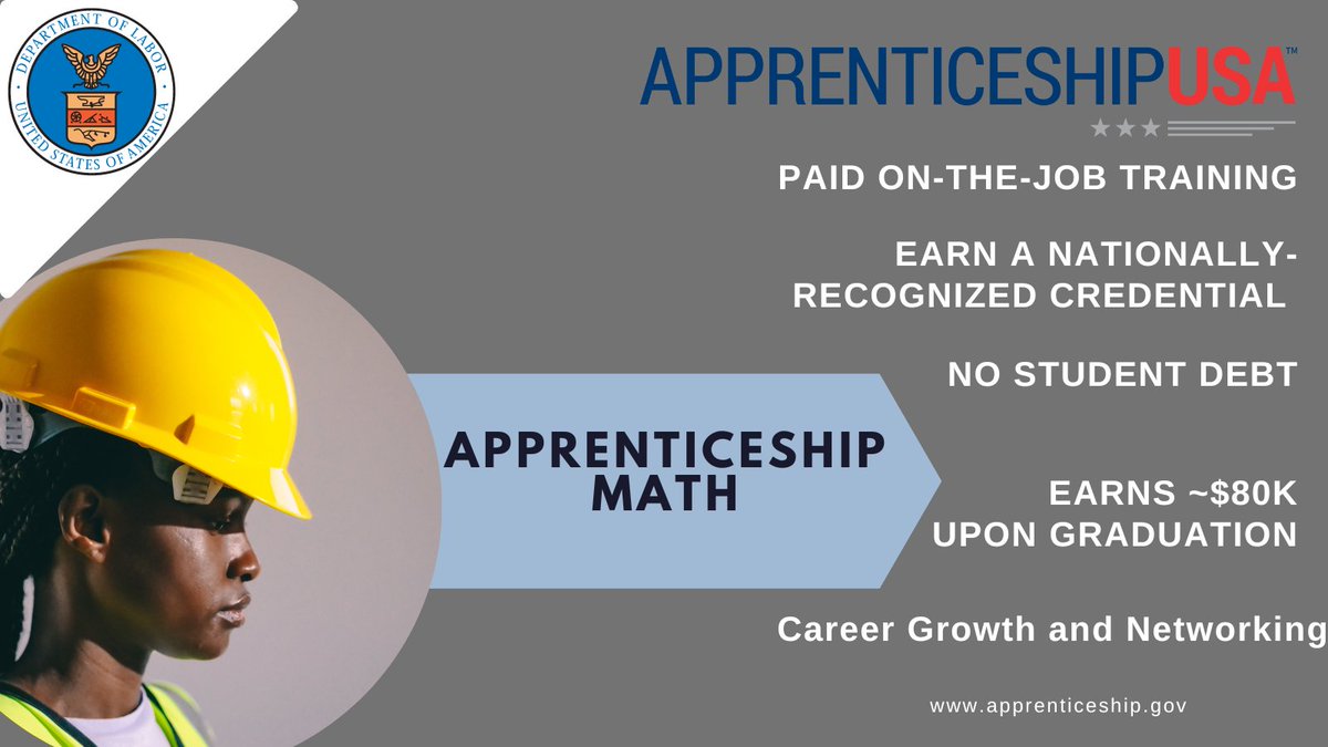 U.S. Department of Labor tweet media