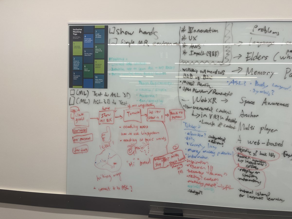 oscoDOTblog's tweet image. scheming...  #WebXR