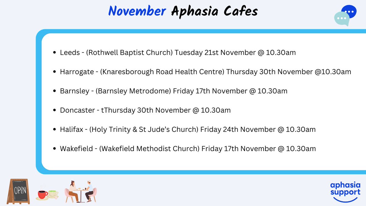 Aphasia Support tweet media