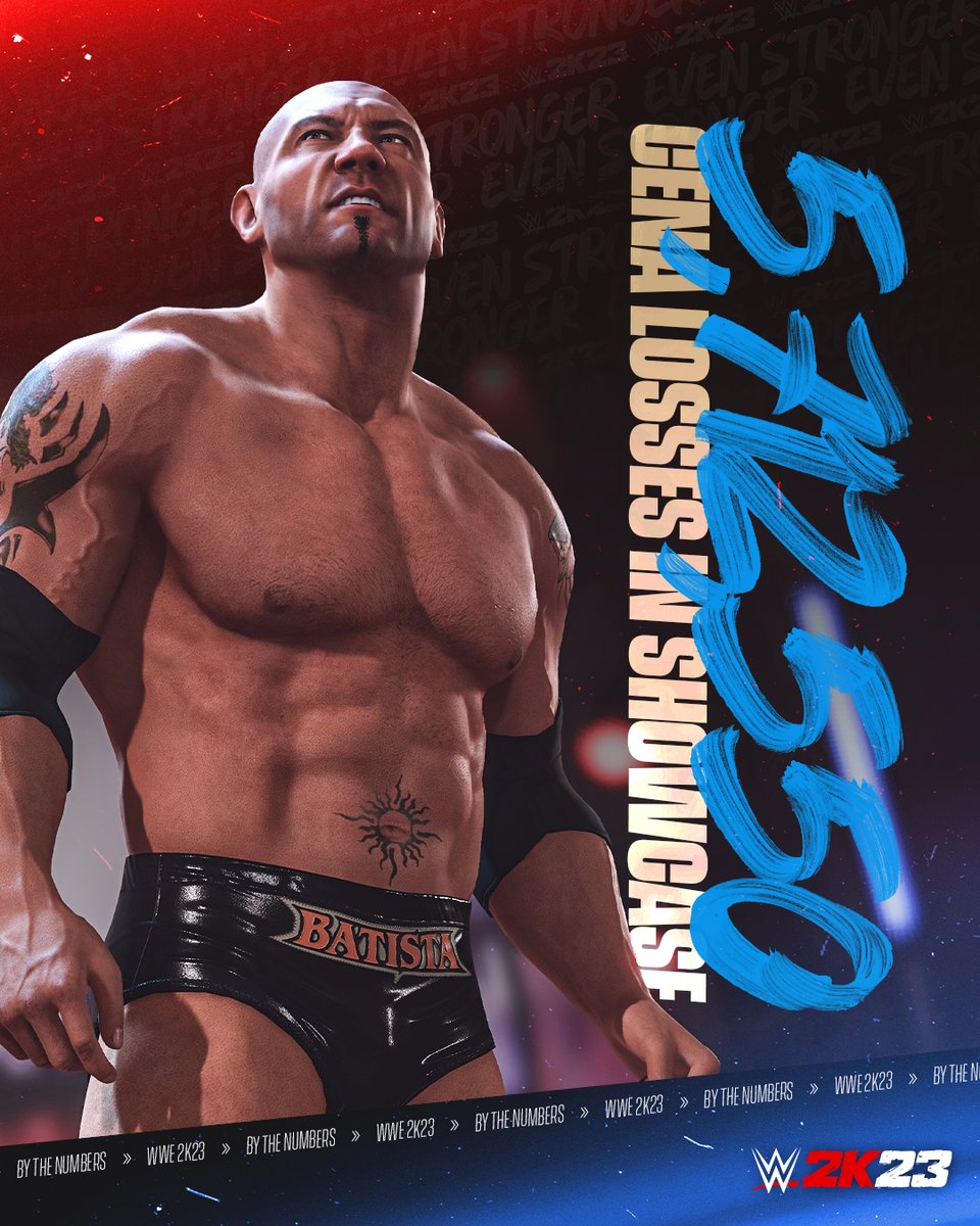 WWEgames's tweet photo. John Cena may have lost 5,712,550 times in Showcase, but he will never back down and never give up.  💪 https://t.co/TbEZNr1oDK