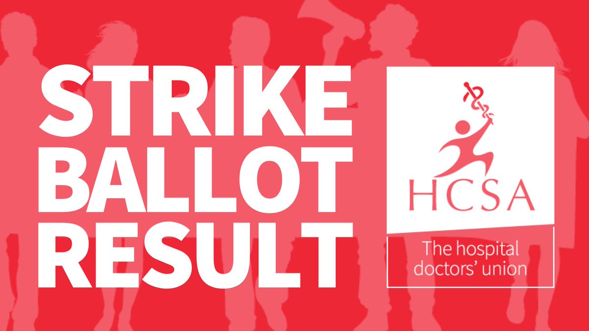 HCSANews's tweet photo. 🚨 BREAKING

HCSA consultants and SAS doctors have voted 77% in favour of strike action on pay – should current talks with the Department of Health and Social Care fail to yield results. #DoctorsDeserveBetter https://t.co/YSpzkAFmDN