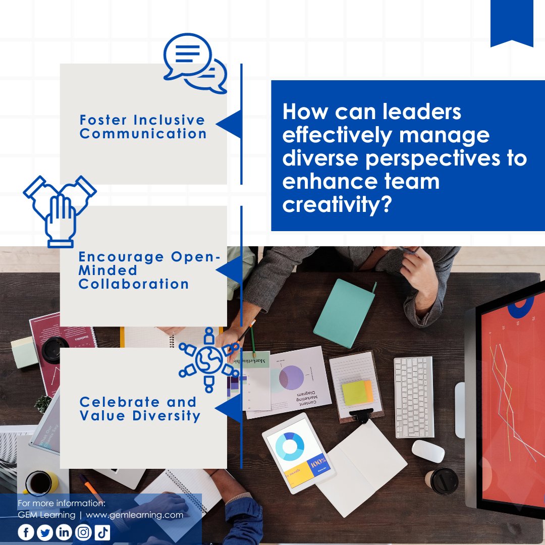 GemLearning's tweet image. Embrace diverse viewpoints for a symphony of innovation! 🌐 Encourage collaboration that knows no bounds. 

#OpenMindsCreate #TeamworkMakesTheDreamWork #IndiaVsNewZealand  #Shami