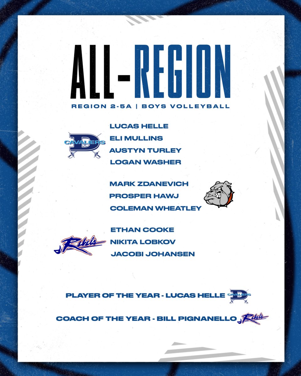 Congratulations to our All-Region Team from Boys Volleyball!

<a href="/DormanAthletics/">Dorman Athletics</a>
<a href="/ByrnesAth1etics/">ByrnesAth1etics</a>
<a href="/AthleticsBSHS/">BSHS Athletics</a>