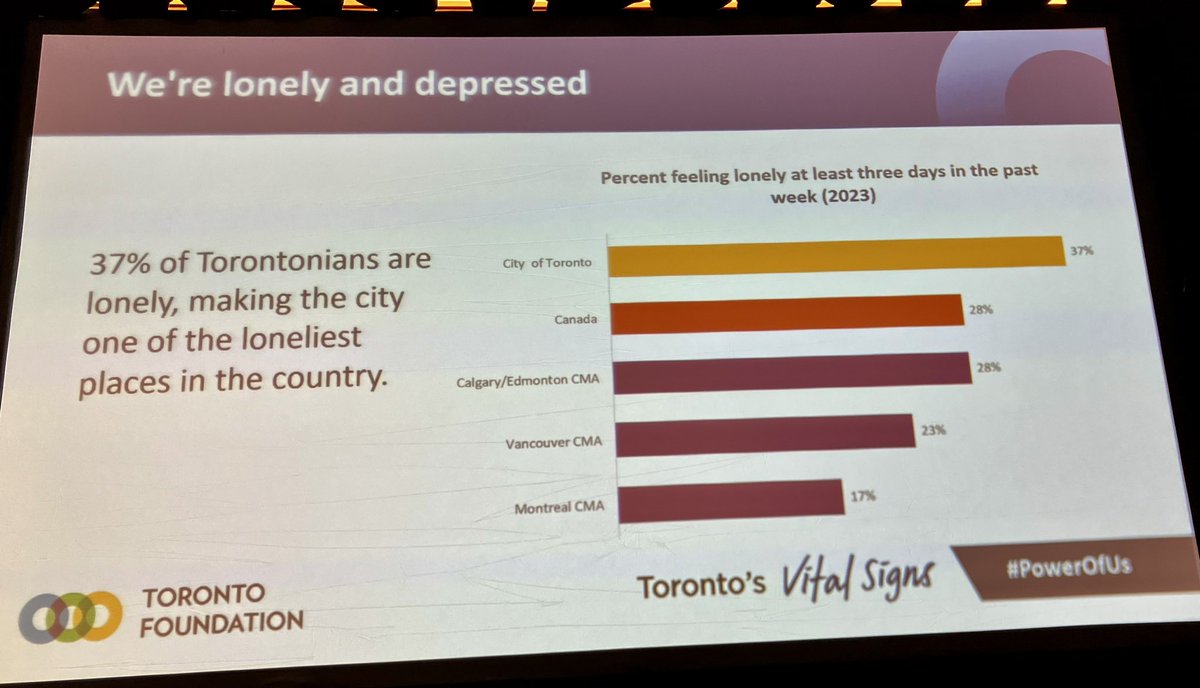 Gil Penalosa tweet media