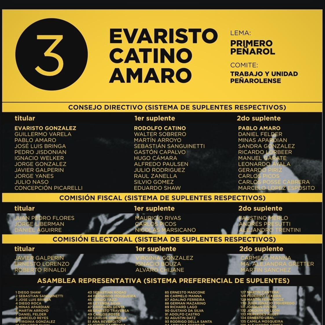 podemos1987's tweet photo. Este sábado es el momento para cambiar este @OficialCAP . Cada tres años el socio puede demostrar que es el dueño del Club.
Te invitamos a votar a @EvaristoXXI con un gran grupo de la lista 3. https://t.co/JyUQIVYvIN