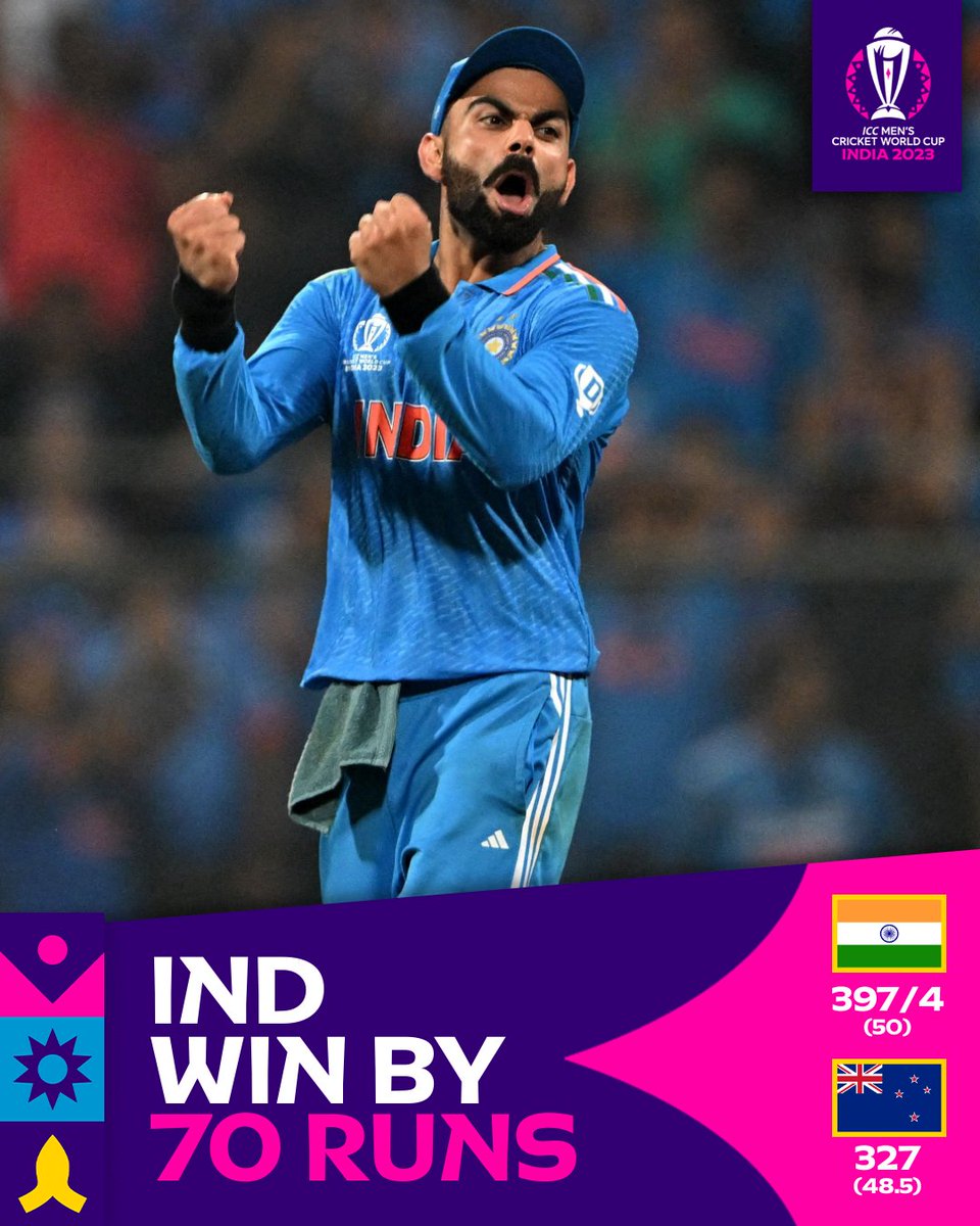 India overcame a spirited New Zealand display to enter their fourth @cricketworldcup final 👊

#CWC23 | #INDvNZ 📝: bit.ly/3FZiQBJ