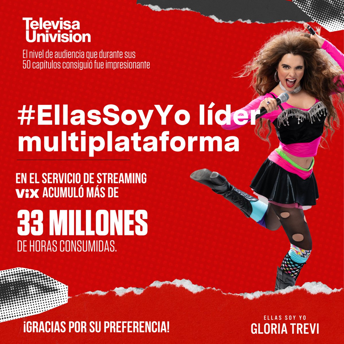 Gracias a tu preferencia, #EllasSoyYo acumuló más de 33 millones de horas consumidas en #VIX 📺