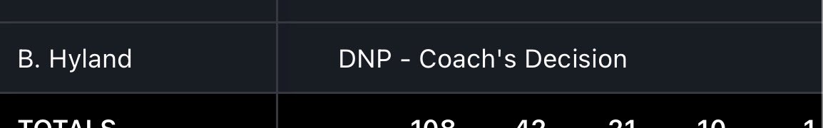 DirkDiggin88's tweet photo. @BizzyBones11 LMAOOOOOO. Diva left Denver where he could have had ample minutes this season. Now he’s an elite bench warmer https://t.co/YRqGJOpFuv