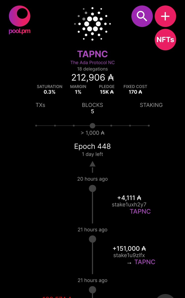 TheAdaProtocol's tweet image. 🚨Warm Welcome🚨
1* 🦐
2* 🦀
2* 🐙
and our first 🐬  
I wish a lot of new block to us 🍀
