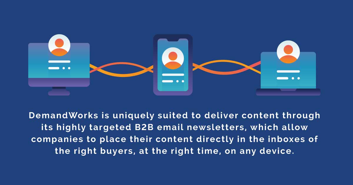 DemandWorks Media tweet media