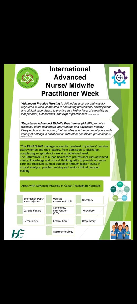 Happy International ANP/AMP Week! Shout out to all my colleagues who do amazing work all over Ireland👏 <a href="/CavmonN/">Cavan Monaghan Nursing #wearenursing</a> <a href="/CavanMonaghanH1/">Cavan & Monaghan Hospital</a> <a href="/RoseMaryBrodie1/">Rose Mary Smyth</a>  <a href="/MckennaHarman/">Ursula McKenna-Harman</a> <a href="/DonnaMcgahern/">Donna McGahern</a> <a href="/colbertdonaghey/">Fiona ColbertDonaghey</a> @Tara_RespANP <a href="/KarenNicG/">Karen McGowan</a> <a href="/StephenMcDonn3/">Stephen McDonnell</a> <a href="/stmgarvey/">Sarah Garvey</a> <a href="/TaraAdye/">Tara Adye-Curran</a> <a href="/ccunurse1995/">Paul Stoneman</a> <a href="/iaanmp/">IAANMP</a>