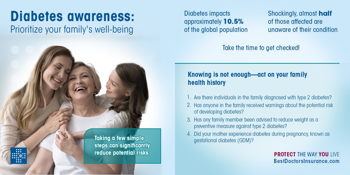 Best Doctors Insurance tweet media