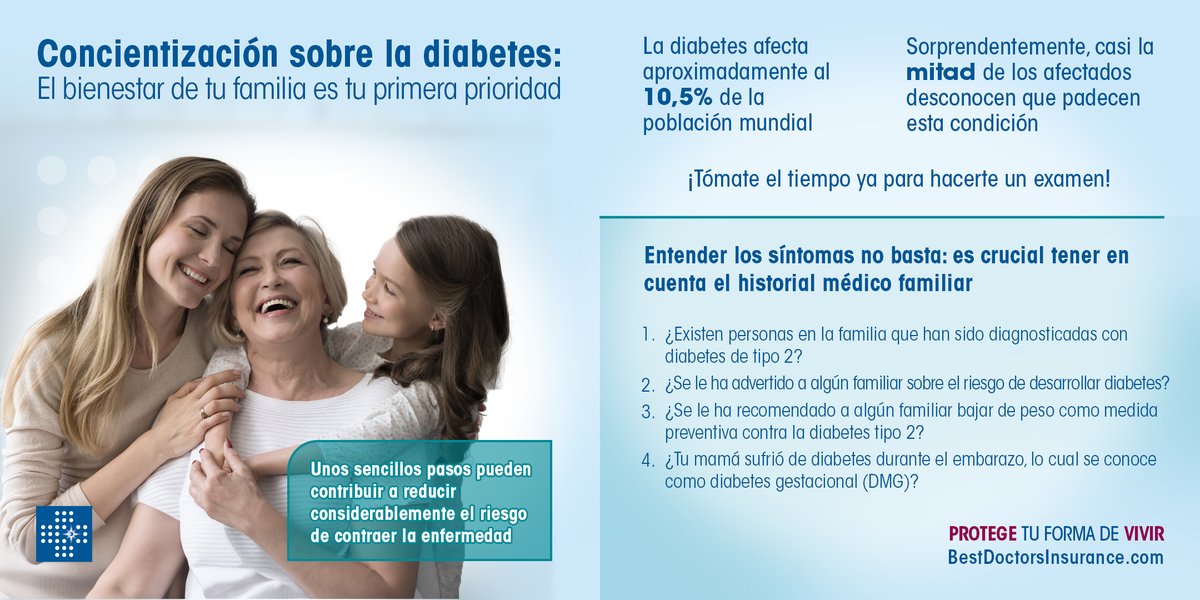 Best Doctors Insurance tweet media