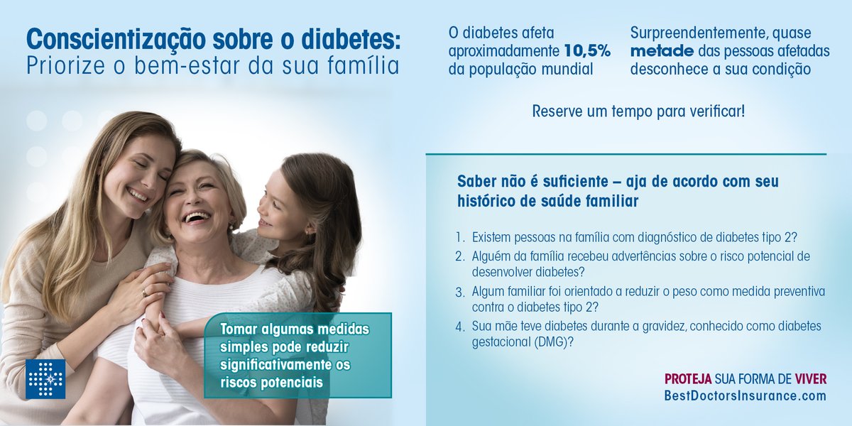 Unos sencillos pasos pueden contribuir a reducir considerablemente el riesgo de contraer diabetes

Taking a few simple steps can help to significantly reduce the potential risk of getting diabetes

#bestdoctorsinsurance #bdi