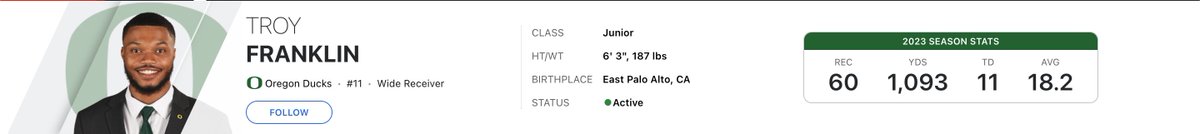 mtorressports's tweet photo. How big is the gap between Ohio State's Marvin Harrison Jr. and Oregon's Troy Franklin? Harrison has the name and plays for the more storied school, but the stats are nearly identical in 2023. https://t.co/ikwPlGNFlh