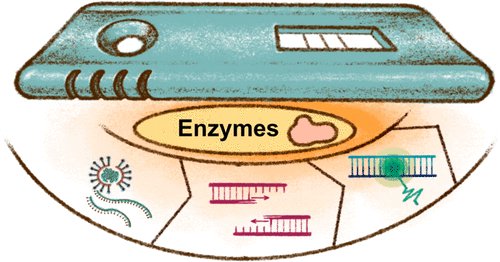 OpenOppenheimer's tweet photo. #Synthetic Biology: Mastering Nature's Toolbox: The Synergy of Directe... https://t.co/YouYmbBrcu
#scienceweek2023 #sciencenews #Markets #life #LifeOnOurPlanet #swiss #LabWeek23 #Covid #CovidIsNotOver #COVID19 #USA #WarCrimes #war https://t.co/fZTDGFZ2rN