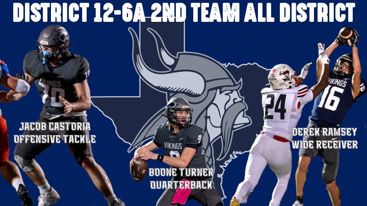 Bryan Viking Football (@bhsvikingfb) on Twitter photo Congrats to these Vikings on being named 2nd Team in District 12-6A <a href="/Jbuzzard27/">Jacob Castoria</a> <a href="/derekramsey_16/">Derek Ramsey</a> <a href="/BooneTurner12/">† Boone Turner | Online Fitness Coach</a> Congrats to these Vikings on being named 2nd Team in District 12-6A <a href="/Jbuzzard27/">Jacob Castoria</a> <a href="/derekramsey_16/">Derek Ramsey</a> <a href="/BooneTurner12/">† Boone Turner | Online Fitness Coach</a>