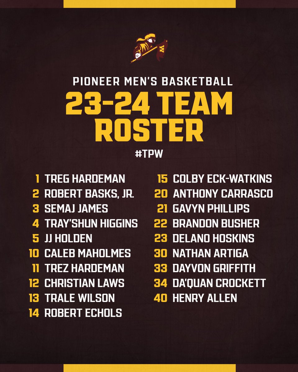 Wichita West High School Basketball tweet media