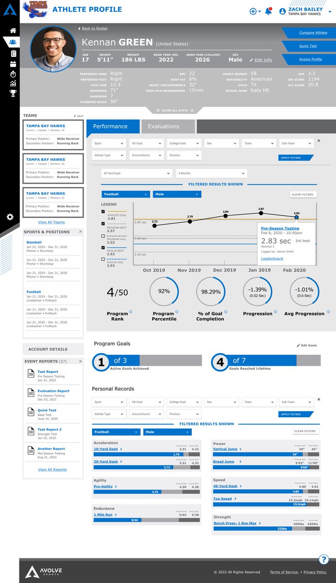 AvolveSports's tweet image. Our platform is continually evolving and new features are being added regularly. We are looking forward to rolling out this new look to our Athlete Program Profiles in the future. Interested in getting involved with us now? Schedule a demo at the link in bio!
