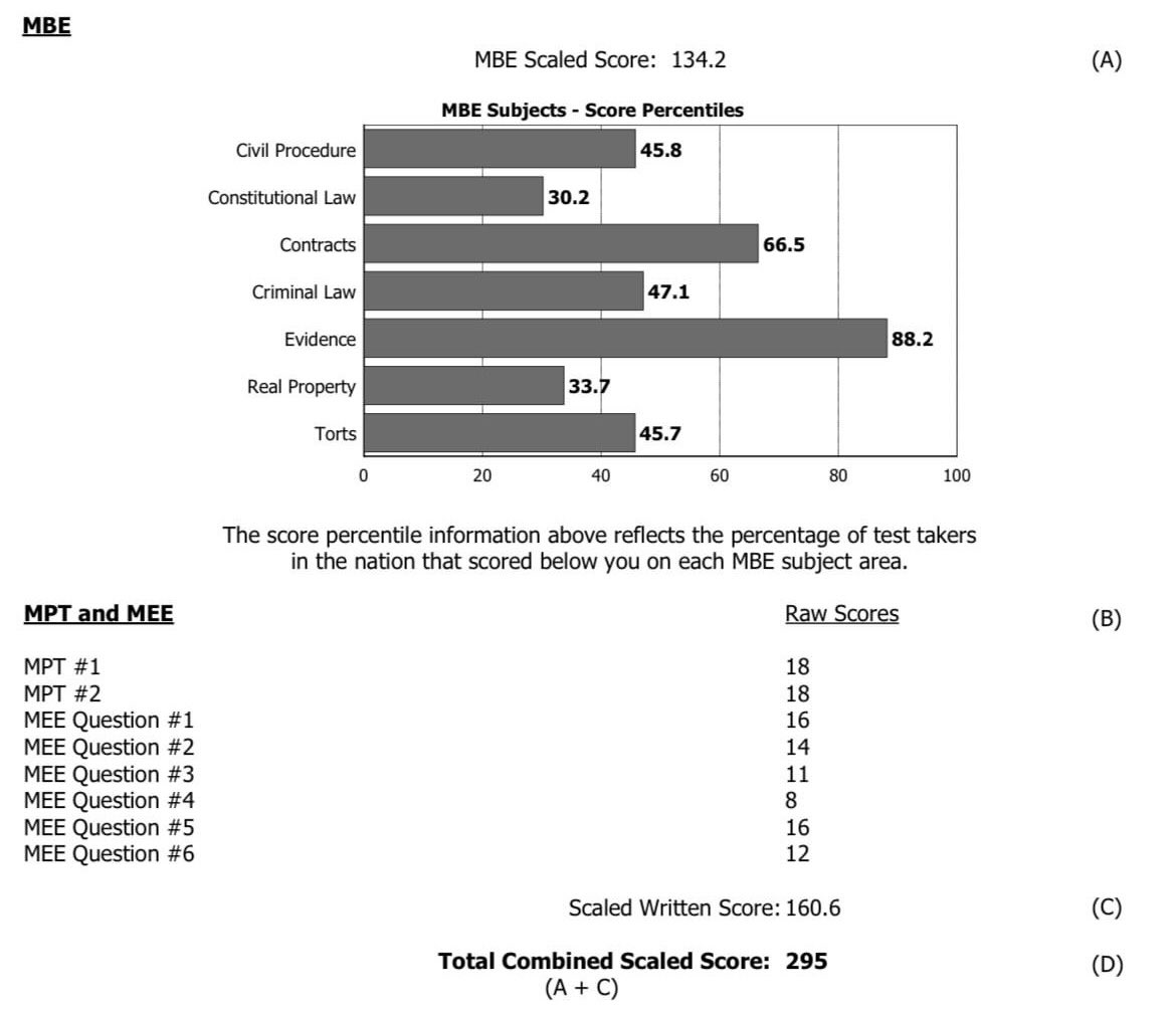 Jennifer, Esq.⚖️ tweet media