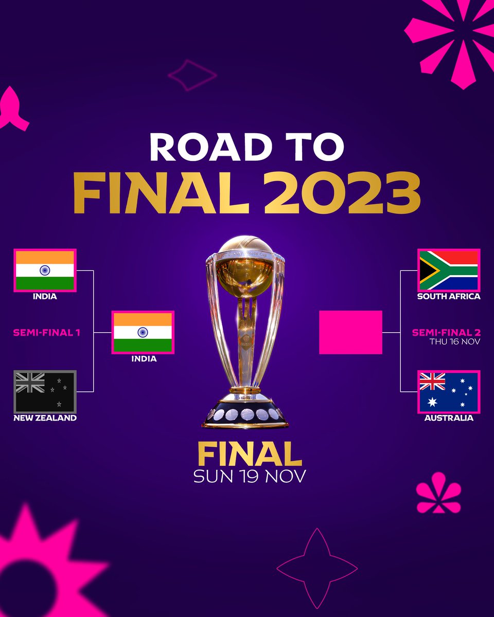 ICC tweet media