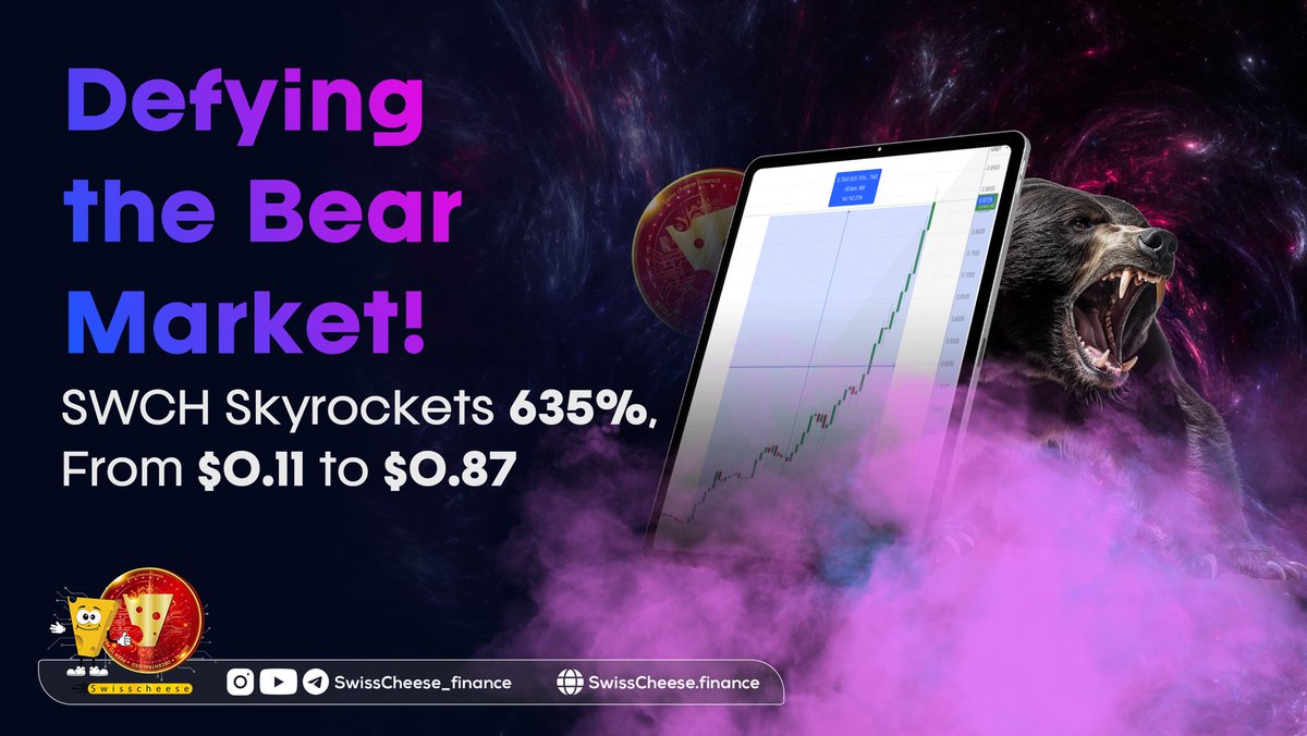 Big News, SwissCheese Family! 
Our SWCH token has skyrocketed from $0.11 to a whopping $0.87, marking an incredible 635% growth! 
This isn't just a number — it's a testament to our community's belief, the strength of our platform, and the potential of decentralized finance. 🌟