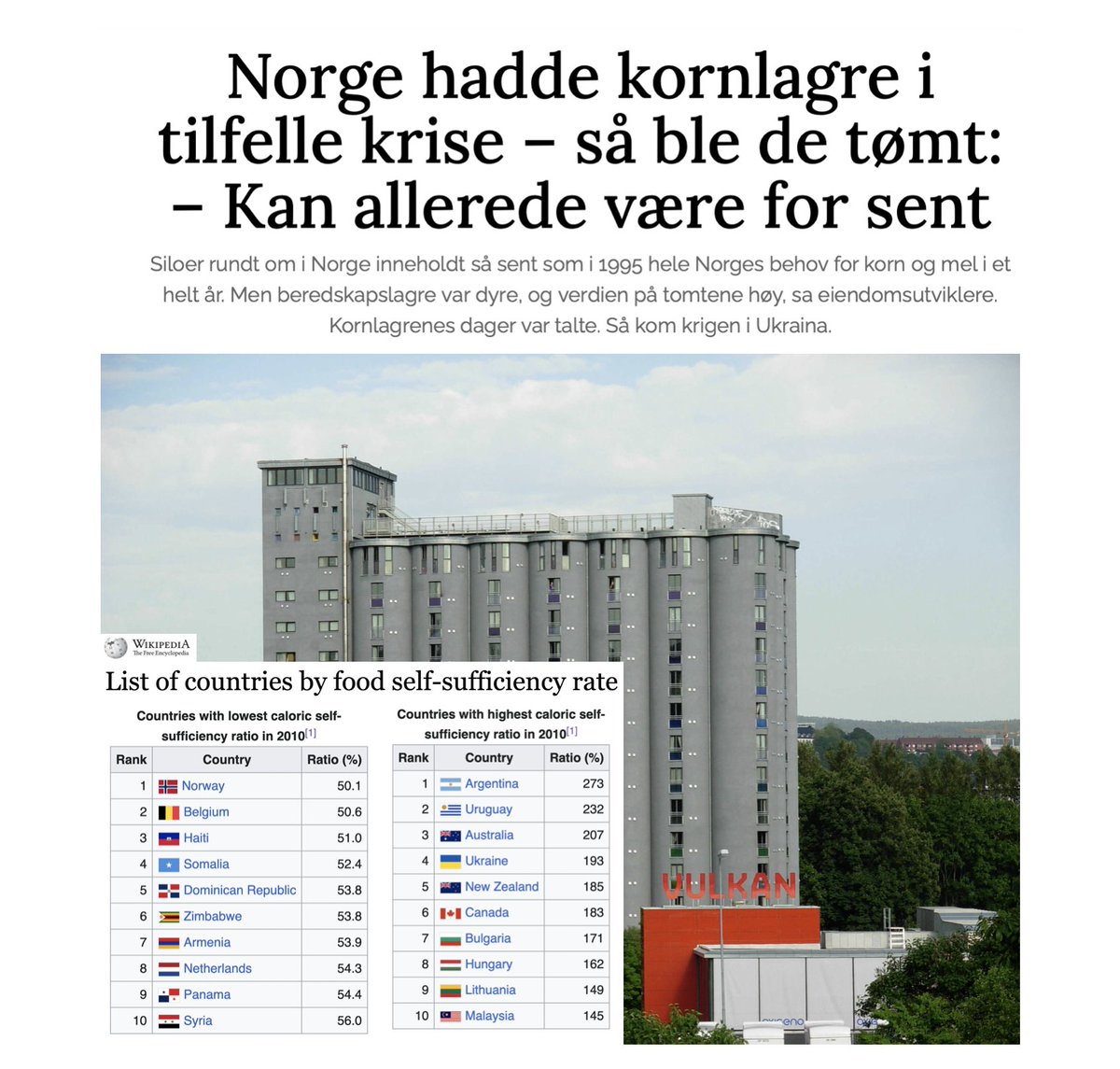 Kjetil Tveit tweet media