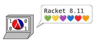 Racket //the Language-Oriented Programming Language// version 8.11 is now available from download.racket-lang.org See racket.discourse.group/t/racket-versi… for the release announcement and highlights. Thank you to the many people who contributed to this release! Feedback Welcome