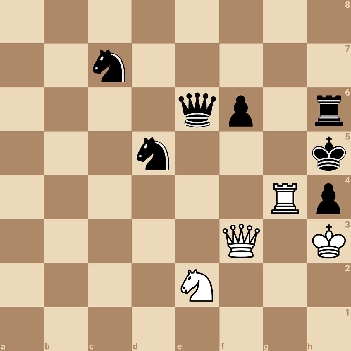 JohanSalomon's tweet photo. Can you solve this in 5 min?⏳

White to mate in 2! ✅ https://t.co/yblFPvf1KT