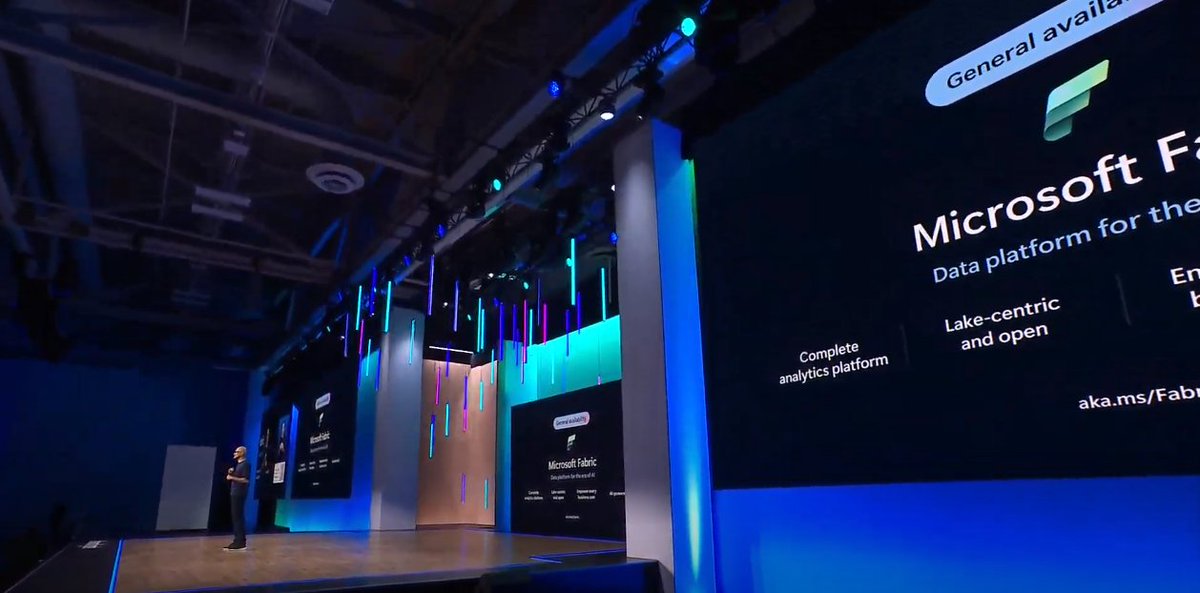 atQor_'s tweet image. 🔧 Exciting news! New update from Power Apps: Embed chat function takes collaboration to the next level. 💬🌐 . #BitscapeTechTrend #PowerApps #CollaborationInTech  @satyanadella   @kartik_shah1 @PushkarajKale #MicrosoftFabric