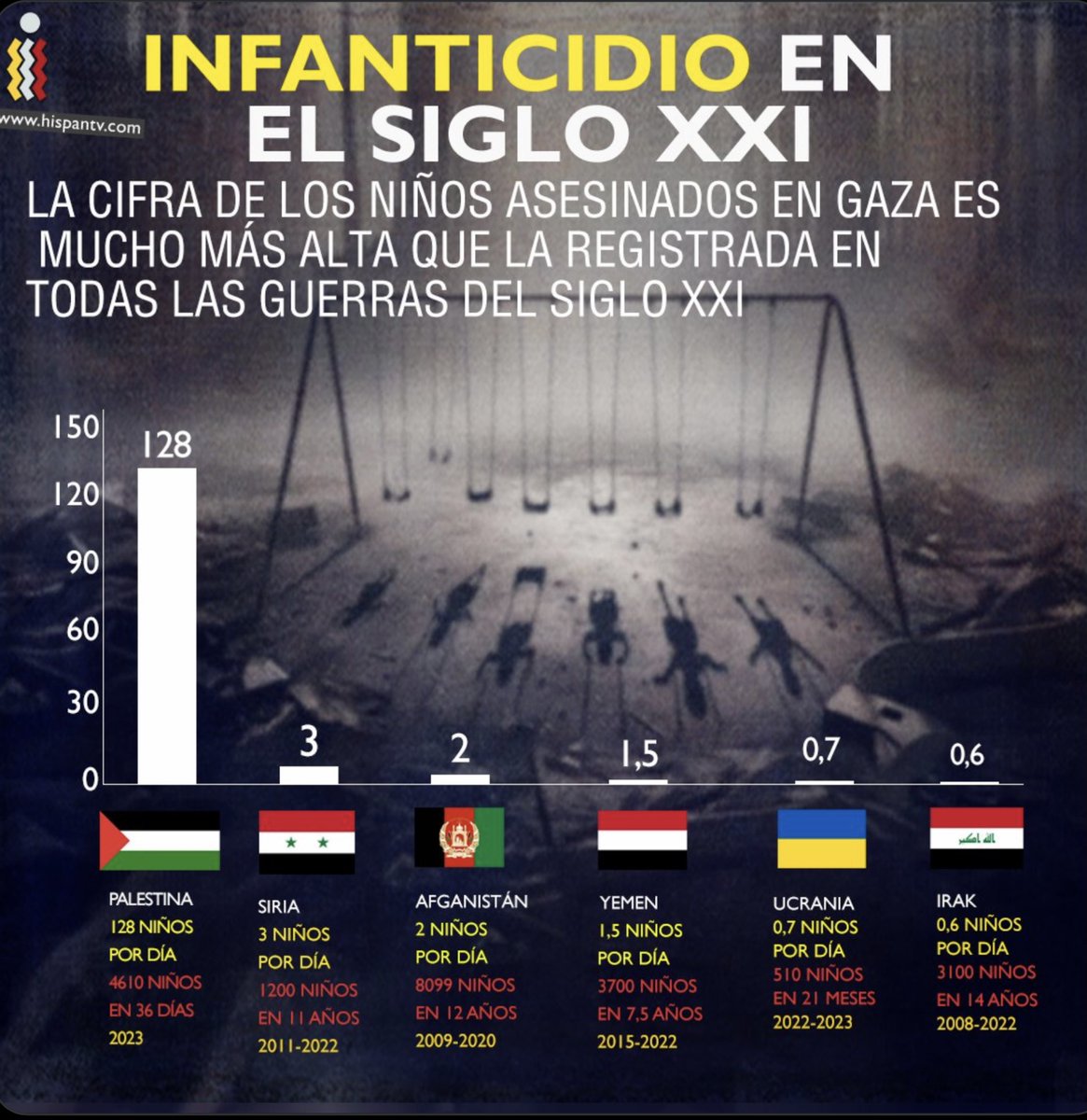 cesargarciarazo's tweet image. 